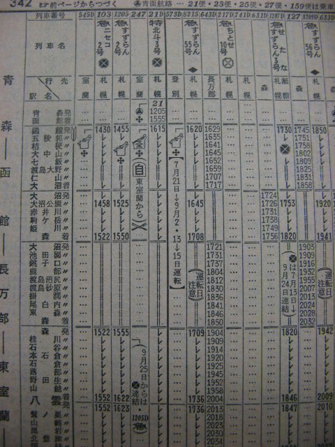 ☆ 1975年7月 急行「すずらん2号」について : Rail
