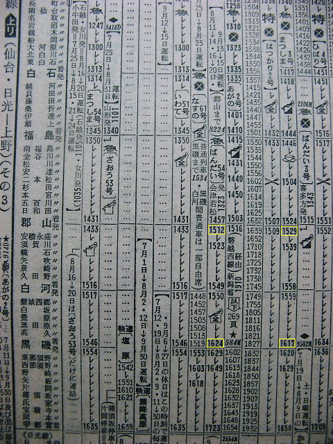 1970年7月 急行「ばんだい」の時刻 : Rail・Artブログ 1970年7月 急行「ばんだい」の時刻 : Rail・Artブログ