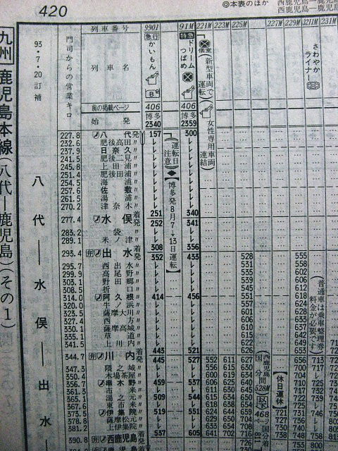 1972年1月 特急「あずさ」の時刻 : Rail・Artブログ