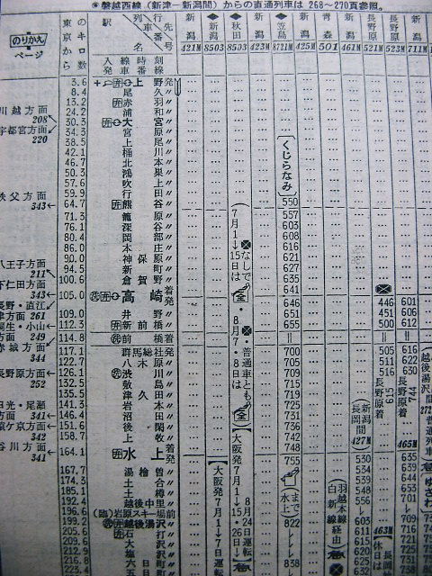 70・73・74年の海水浴臨「くじらなみ」の時刻 : Rail・Artブログ