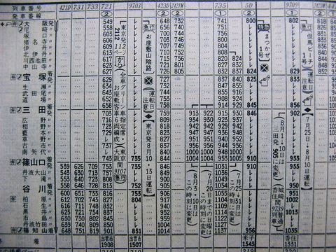 86年6月の最長距離鈍行と福知山線客車列車の時刻 : Rail 86年6月の最長距離鈍行と福知山線客車列車の時刻 : Rail
