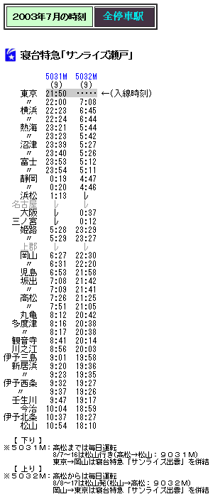 運転時刻表「サンライズ瀬戸／サンライズ瀬戸＆出雲」 ☆ 2003年7月 寝台特急「サンライズ瀬戸」の時刻 : Rail・Art