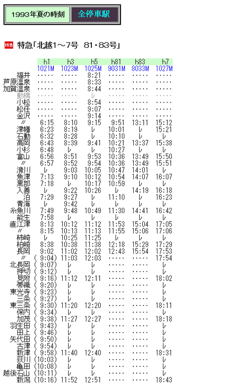 1993年3月 台湾鉄道時刻表 1993年3月 台湾鉄道時刻表 台湾鉄道 時刻表【あかつき書房】神戸