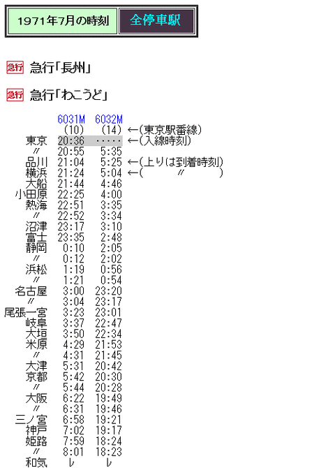 ☆ 1971年7月 急行「長州」「わこうど」の時刻 : Rail・Artブログ
