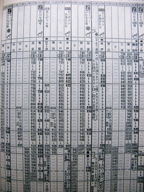 鉄道　時刻表？ 91年夏 特急「ビーチイン大洗ひたち」の時刻 : Rail・Artブログ
