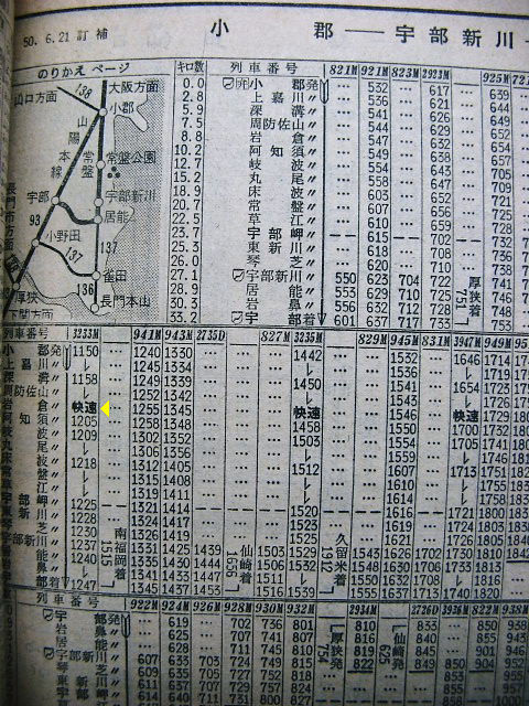 【時刻表アーカイブス】鉄道黄金時代① 東海道本線・山陽本線・鹿児島本線編 Amazon.co.jp: 時刻表アーカイブス 鉄道黄金時代 1 東海道本線