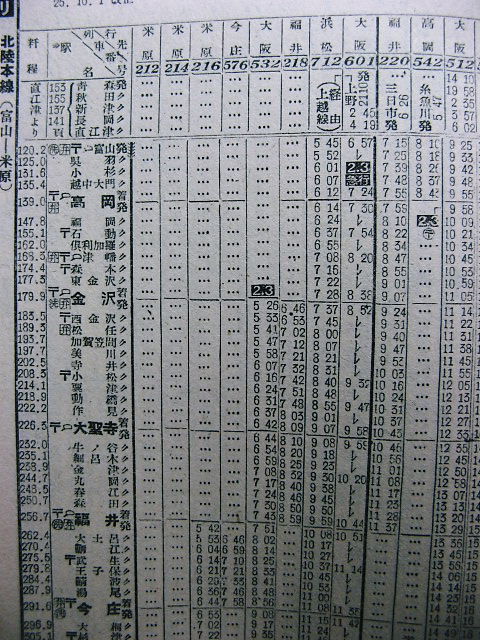 1950年10月 上野～大阪の急行601(602)レの時刻 : Rail