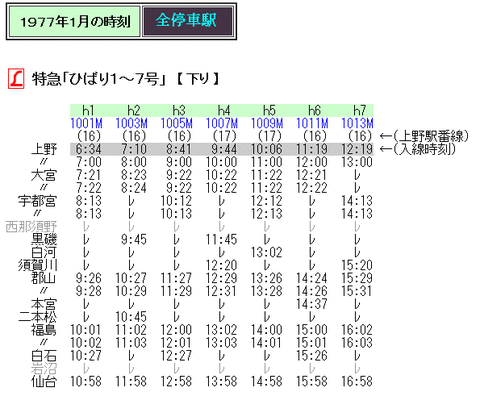 L特急 「ひばり」サボ 表「ひばり」 裏「ひばり」指定席 f346d2d6-s.gif