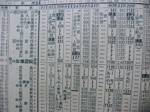 1961年7月 準急「ばんだい・ひばら・いわしろ」の時刻