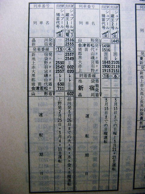 ☆ 2001年シーズン 寝台急行「アルペン蔵王号」の時刻 : Rail