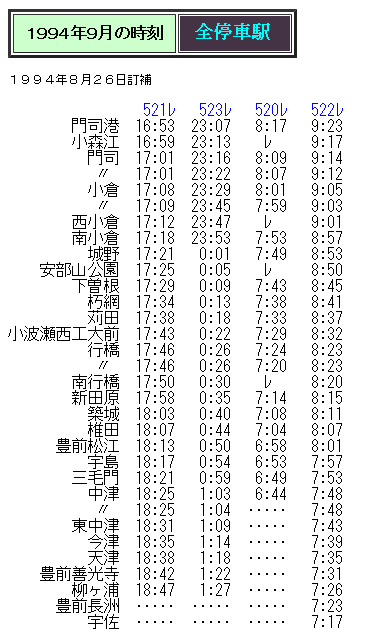 ☆ 日豊本線(小倉～宇佐) 客車列車 末期の時刻 : Rail・Artブログ