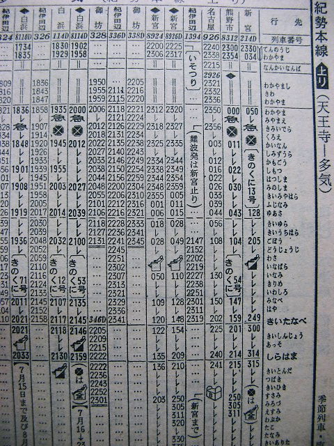 2019年以前 時刻表まとめ売り 1970年7月 急行「きのくに」の時刻 : Rail・Artブログ