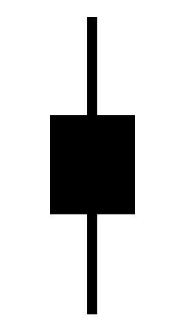 227