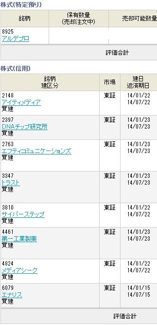 20140123