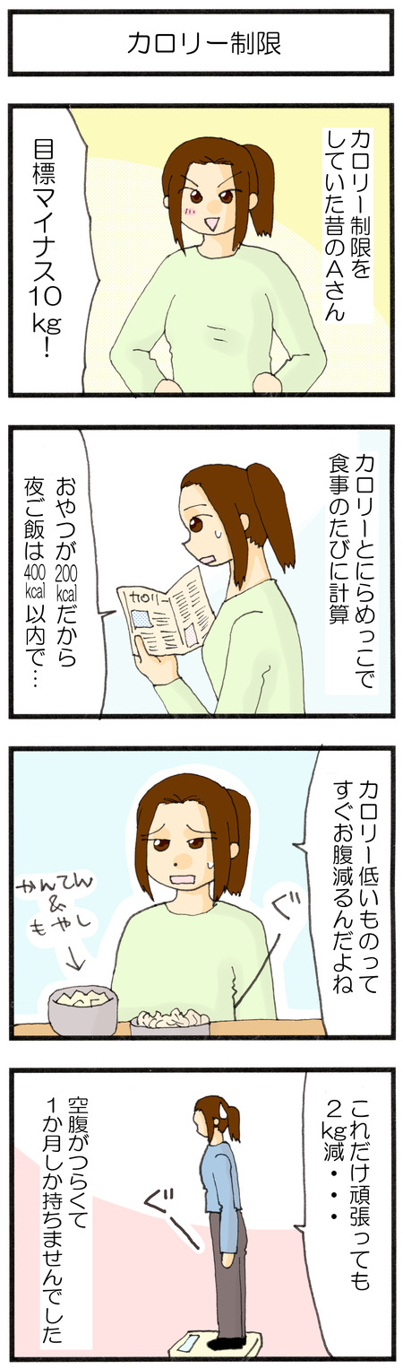 カロリー