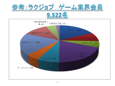 スライド09