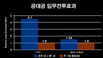 kfxwt09