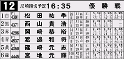 F1レーサー3人優出