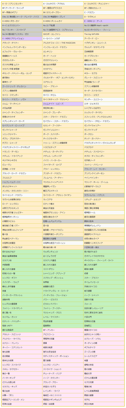 yugioh-rulechange-20140710