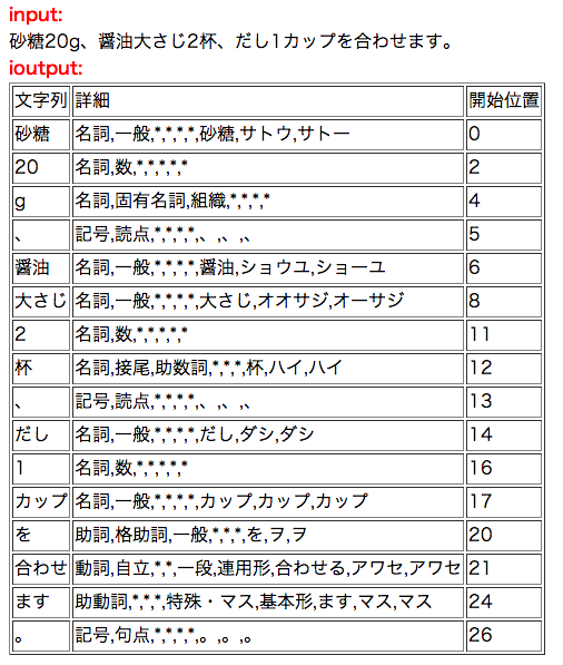 スクリーンショット 2014-05-17 0.41.14.png スクリーンショット 2014 05 17 0 41 14