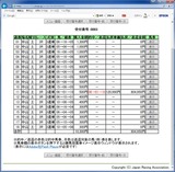0321中山3R