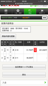 帝王賞馬券.PNG