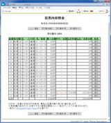 阪神11R