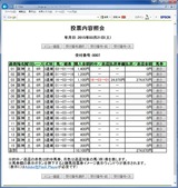 0321阪神6R