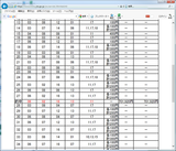 WIN5