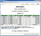 目黒