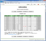 京都枠連馬連3.png