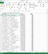 父+母父別EXCEL