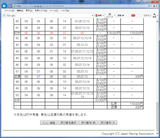 WIN5