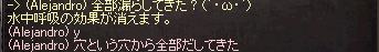 LinC0432