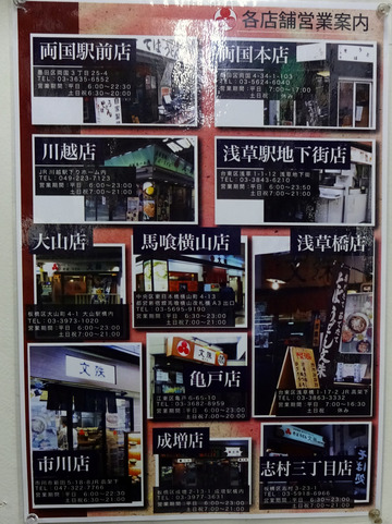 文殊市川店@市川 (4)そば定食520そばカレー茹で卵