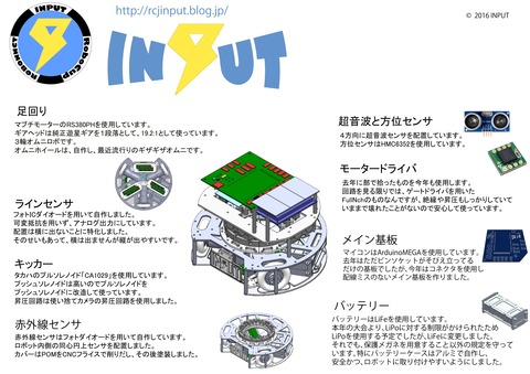 プレゼンテーションシートブログ用