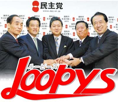 loopys