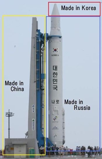 rocket