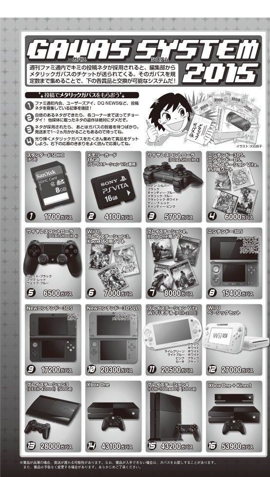 ファミ通　ガバス　１万円相当 売れ筋ランキングも ファミ通 ガバス1万円分 - メルカリ その他