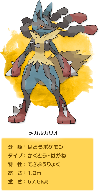 メガルカリオ