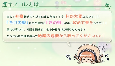 きのコレとは