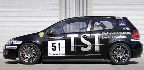 TSI