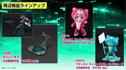 DVA1eQsV4AEdNyh