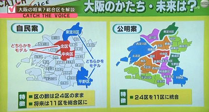 総合区 区割り