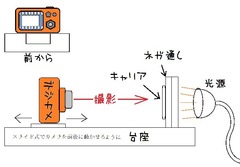 スライドコピア 50