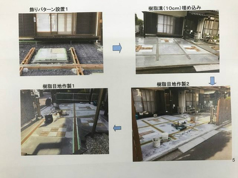 BlogPaint