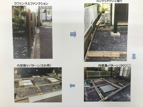 BlogPaint