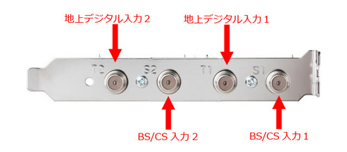 PT2Connector