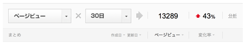NAVER
