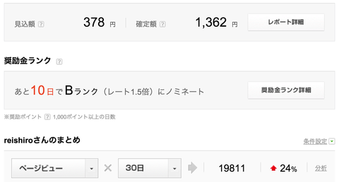 2016年1月のアフィリエイト収益のレポート